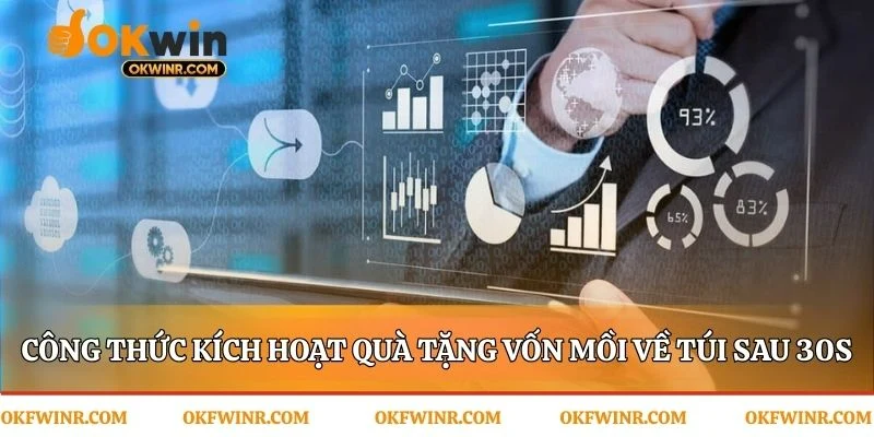 Kích hoạt Quà Tặng Okwin thành vốn cược tức thì